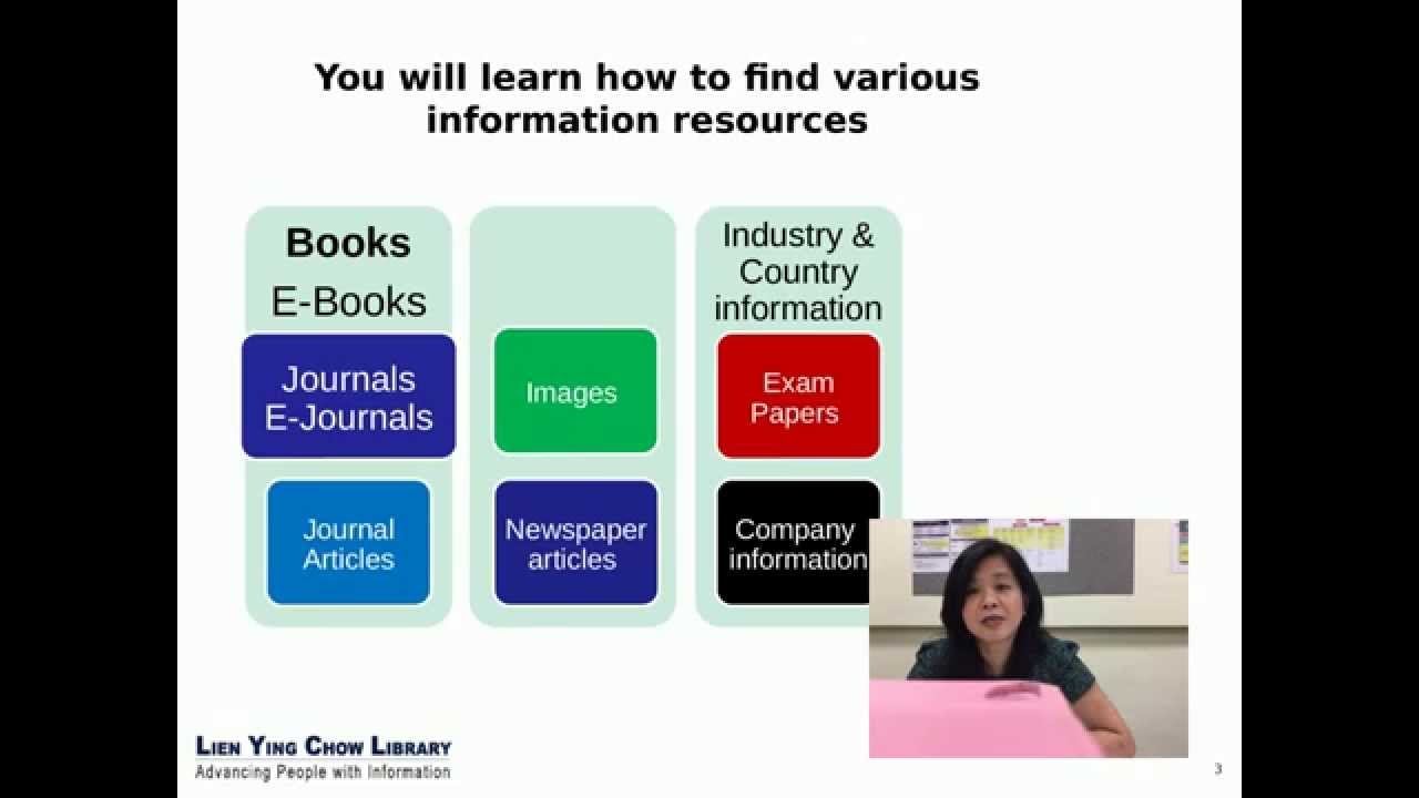 Introduction to e-Learning for Information Skills