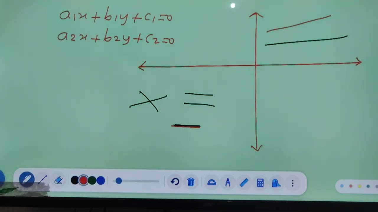 Pair of Linear Equations in two variables PYQ 1 mark and 2 marks Questions 