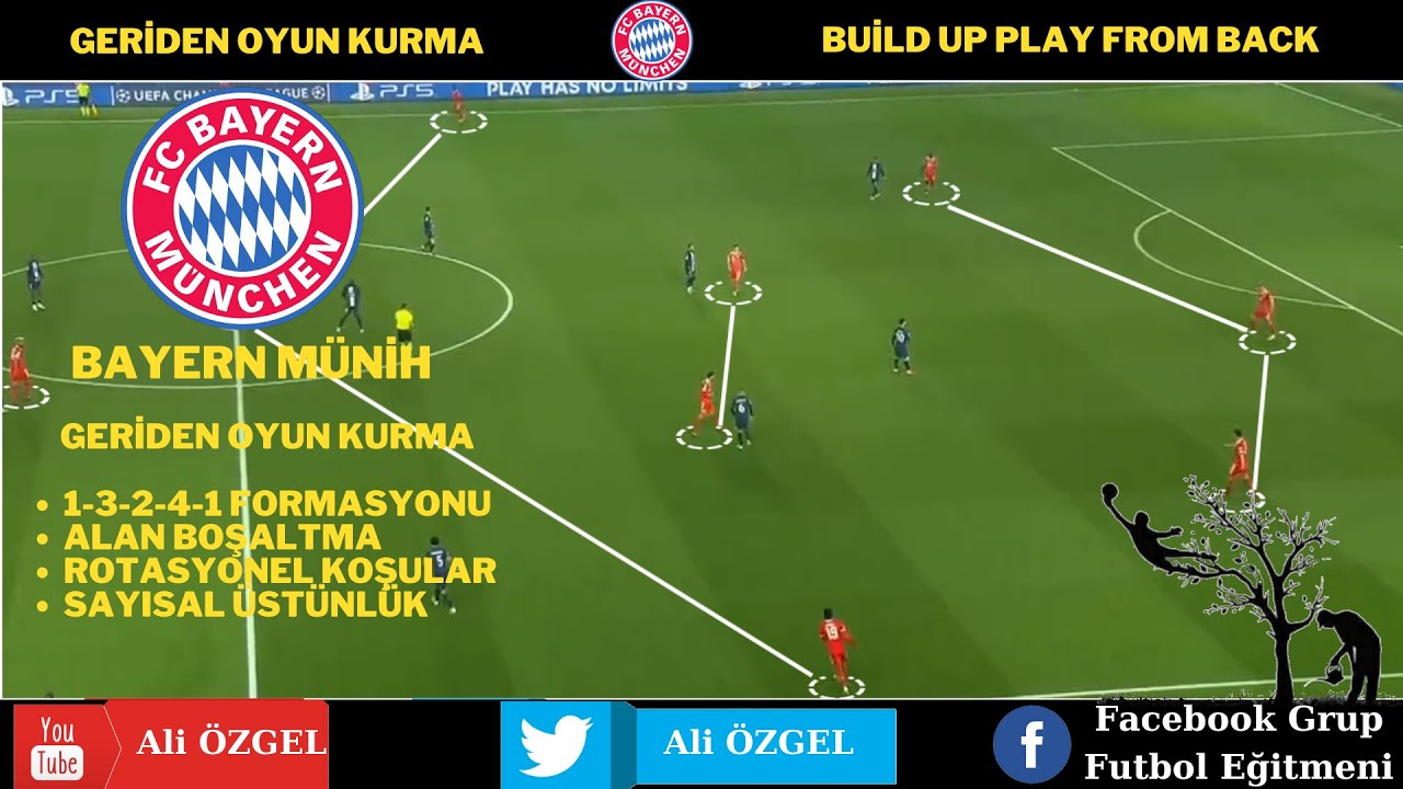 Bayern M&uuml;nih - Geriden Oyun Kurma - Build Up Play From Back  (1-3-2-4-1) #bayernmunich #psgvsbayern