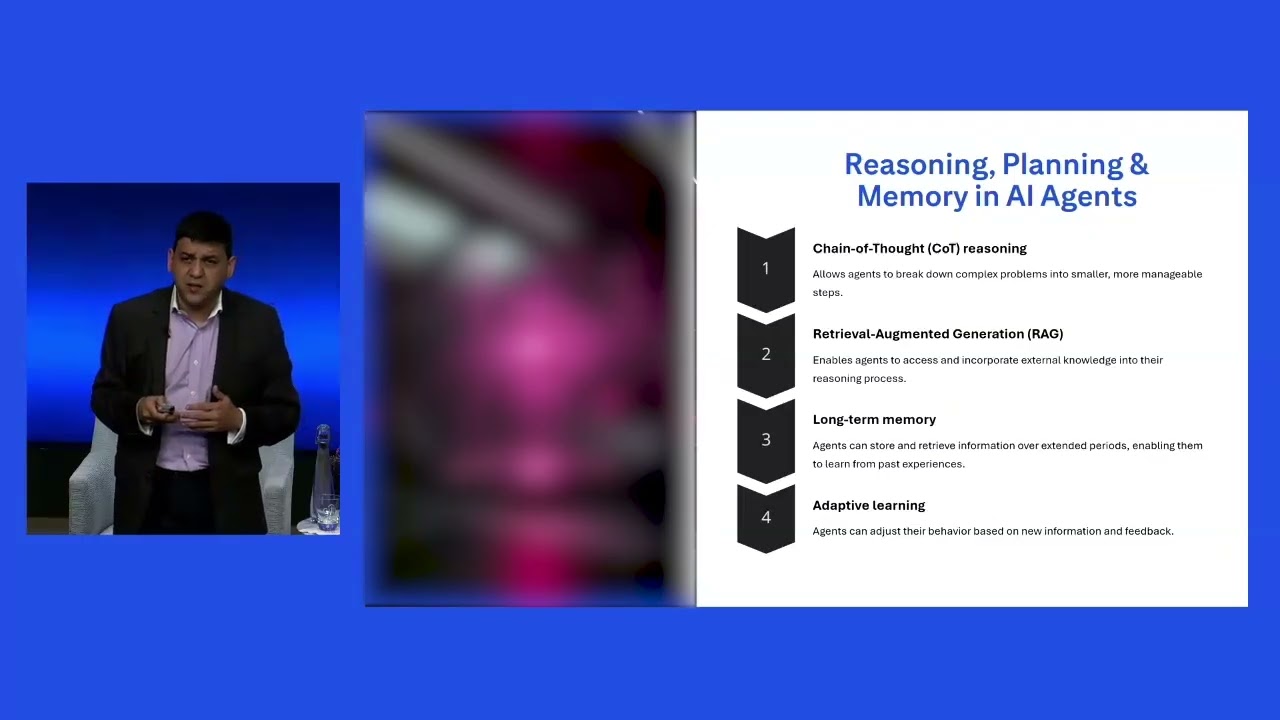 Citi Gen AI Summit:  Citi Ventures Perspective on Gen AI - 2025