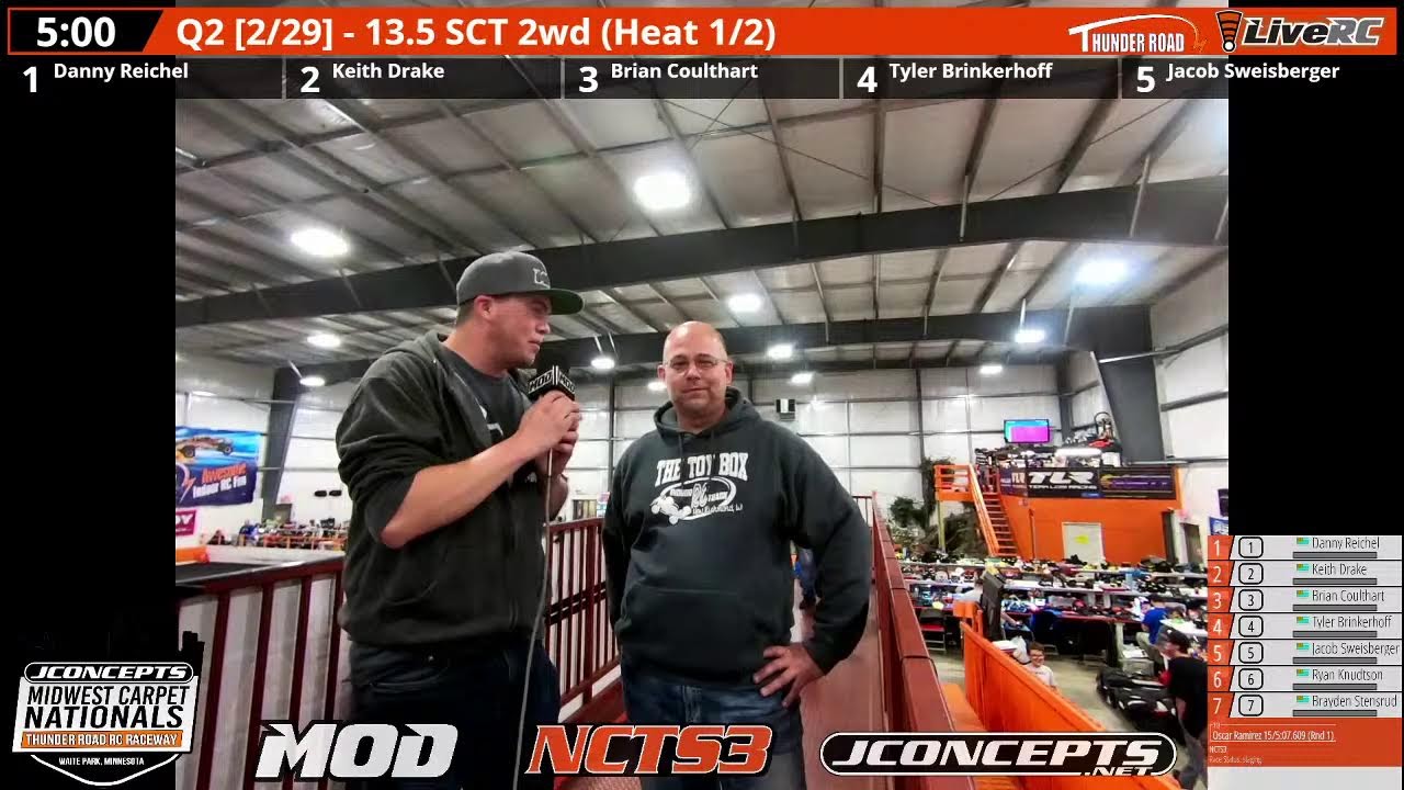 Qualifying - JConcepts NCTS3 Midwest Carpet Nationals 2021 - Thunder Road RC Raceway- MOD LIVE CO…