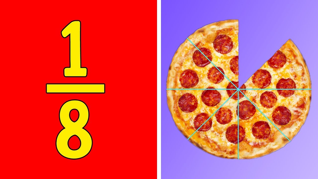 10 FUN AND EASY MATH TRICKS