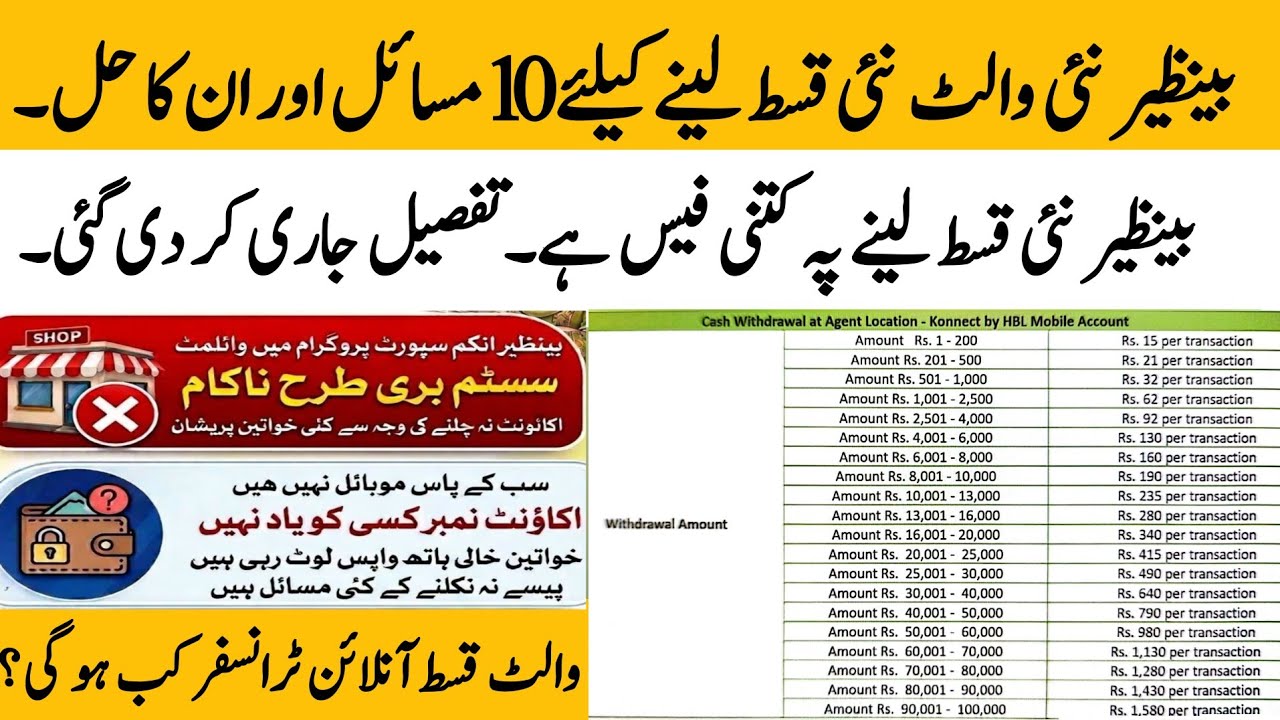 BISP new Wallet Qist 10 issue solved now | 8171 portal new update | BISP news today @hottalkupdate