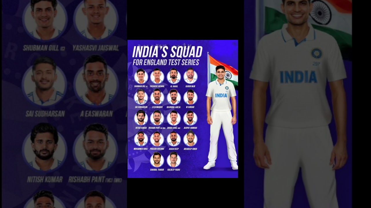 The 2023 India Test Team: A Tactical Analysis 