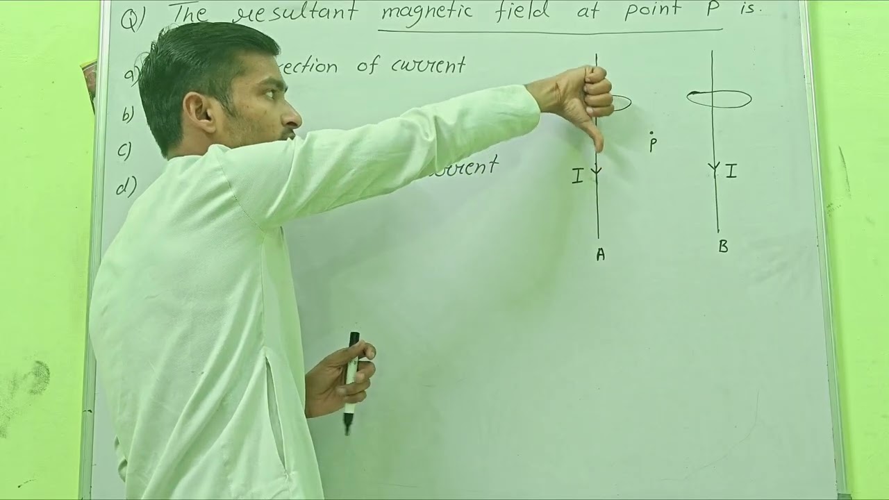 Important Physics PYQ Magnetic Field pattern  |  Class 10th Science 