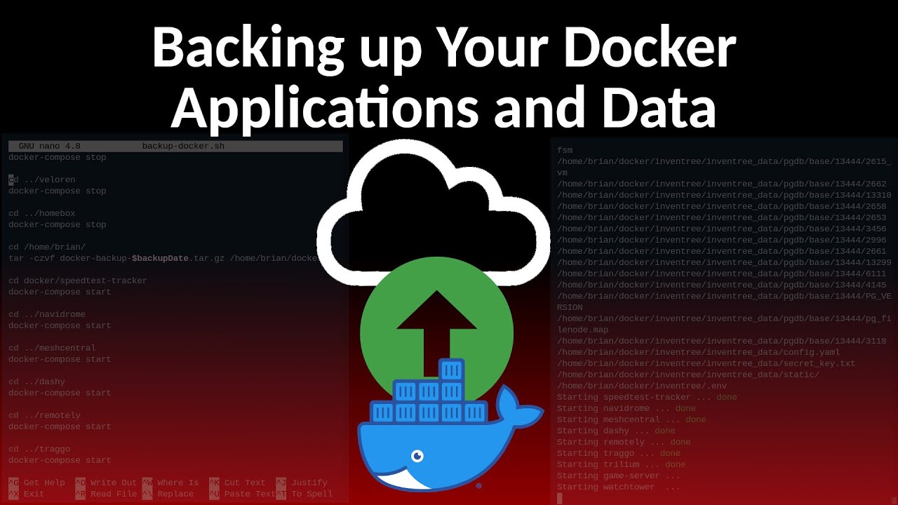 Backing up your Docker Configurations and Data.