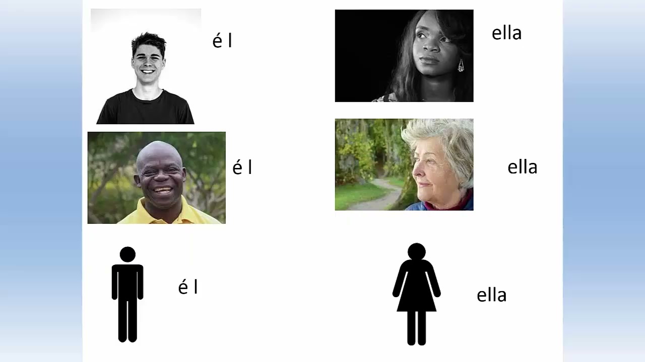 Unit 1 Video 1 six verbs with él and ella