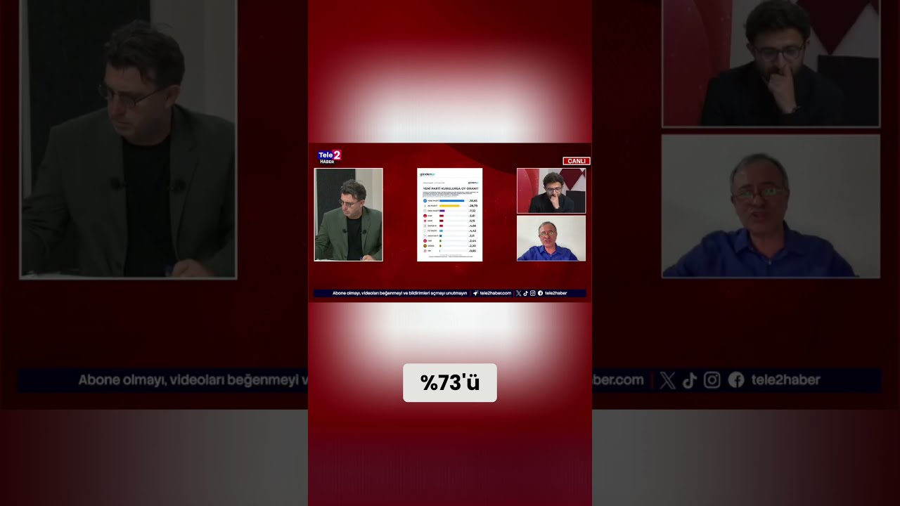 Butlan sonrası ilk anket! Bakın yeni parti kurulursa ka&ccedil; oy alıyor! Tamer Bolat anlatıyor