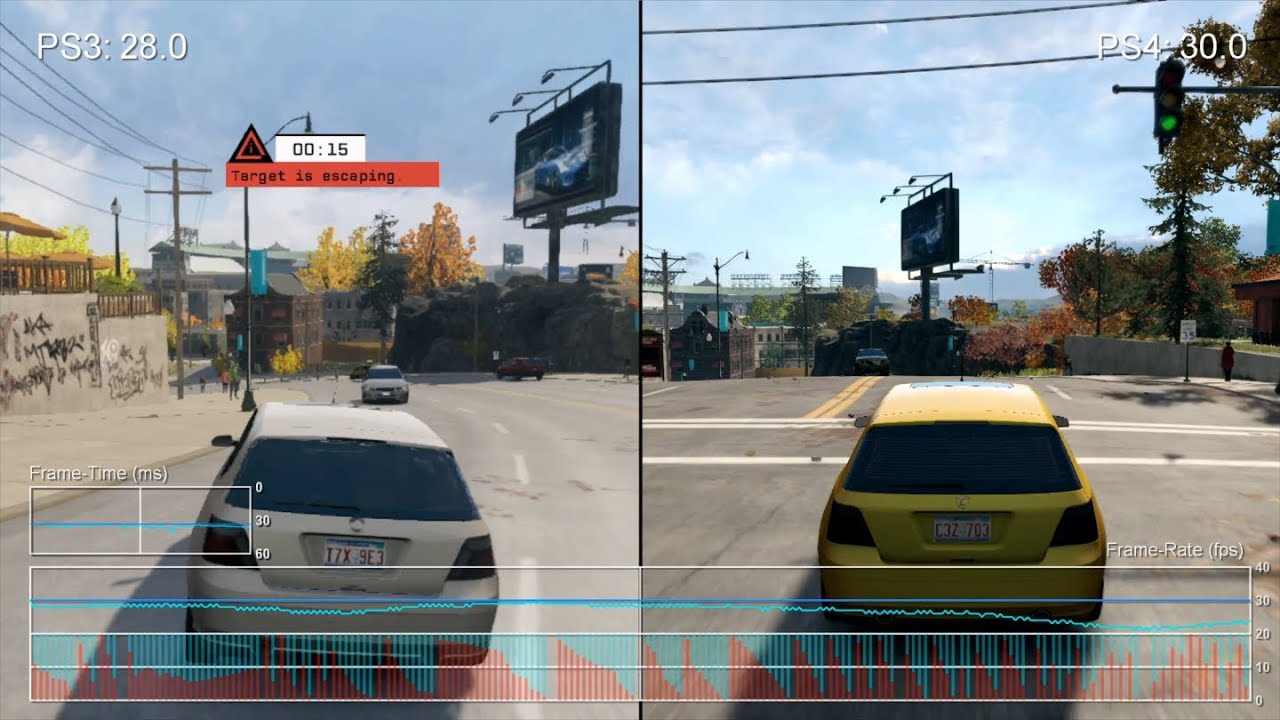 Watch Dogs PS3 vs PS4 Gameplay Frame-Rate Tests