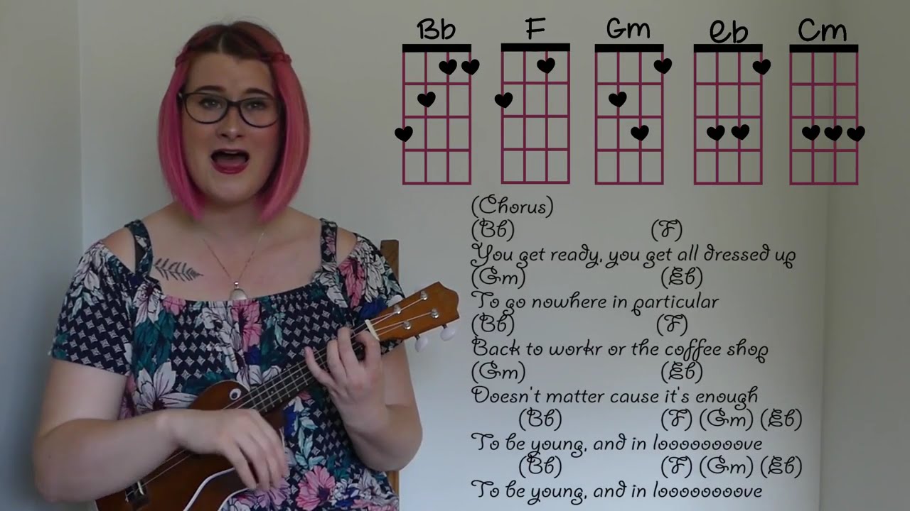 How to Play - Lana Del Rey - Love - Beginners Ukulele Cover and Tutorial - Little Holiday