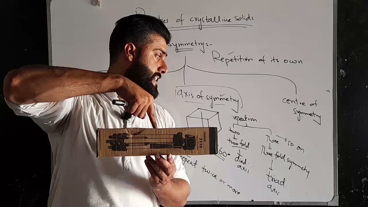 Class 11 Chapter 6 - Symmetry in Crystalline Solids | Properties of Crystalline Solids Tariq Pathan