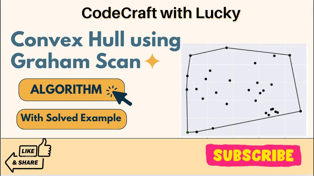 Convex Hull using Graham Scan Algorithm | Step-by-Step Solved Example | CodeCraft with Lucky
