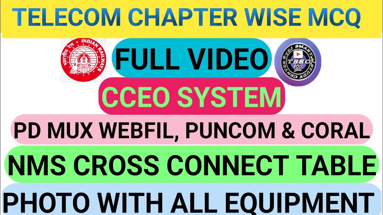 CCEO SYSTEM FULL VIDEO PD MUX WEBFIL, PUNCOM&CORAL WITH NMS AND TRE,CRE, MTWE,LTE,TWA&RPE WITH PHOTO
