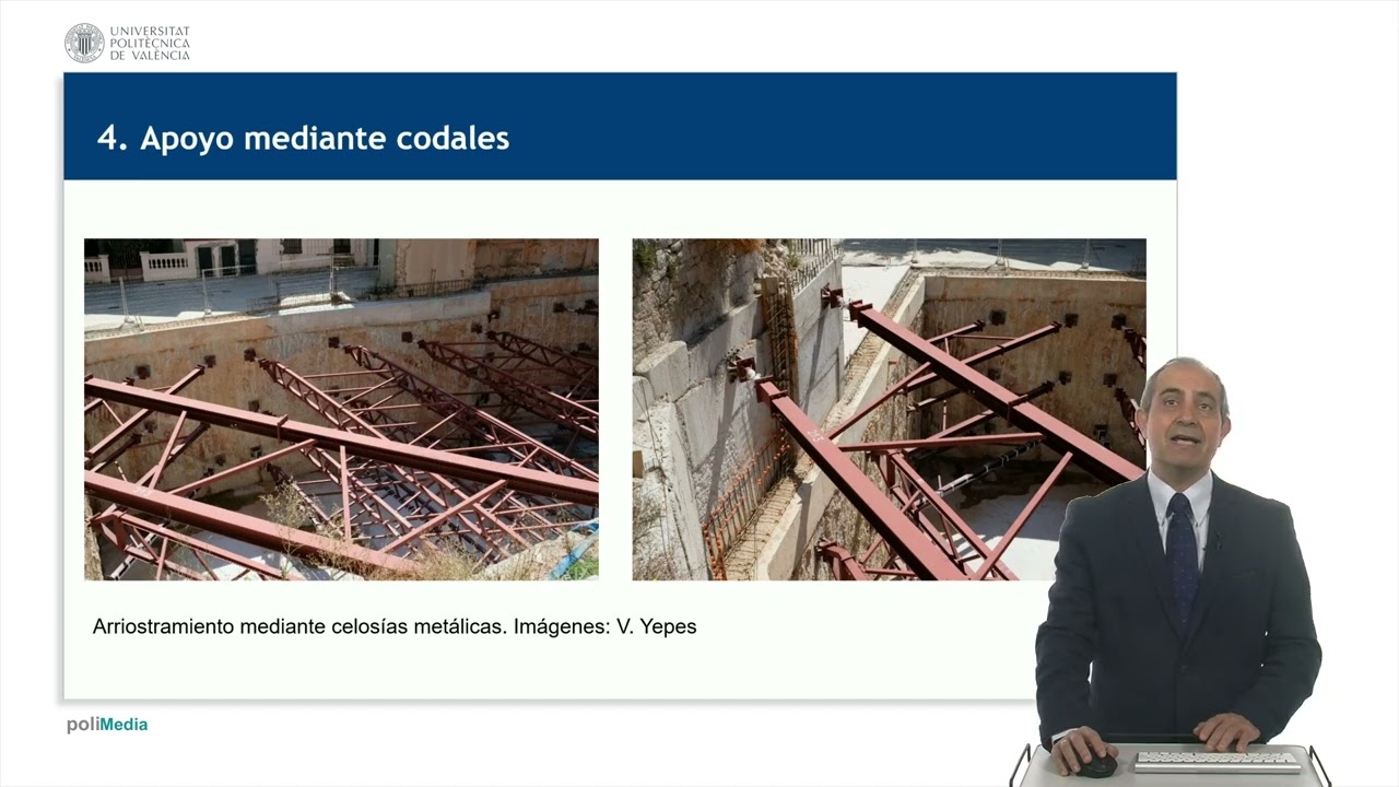 Sostenimiento de un muro pantalla | 96/110 | UPV