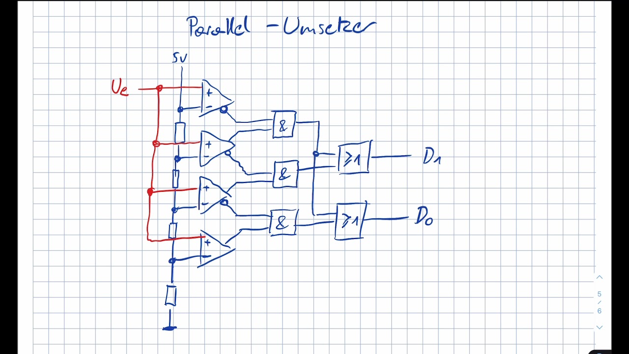 Parallel Umsetzer