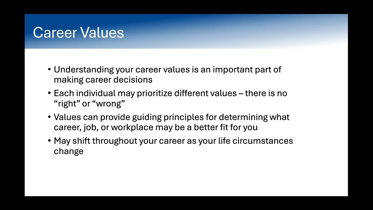 Career Exploration Strategies