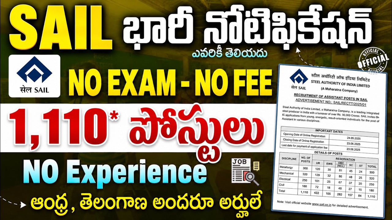 SAIL భారీ నోటిఫికేషన్ | 1,110 పోస్టులు | NO EXAM - NO FEE | Sail Recruitment 2026 | SAIL Apprentice