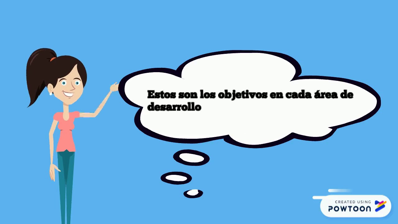 Modelo integral