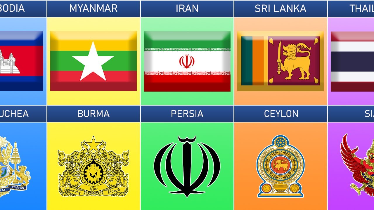 List of Countries That Changed Their Names