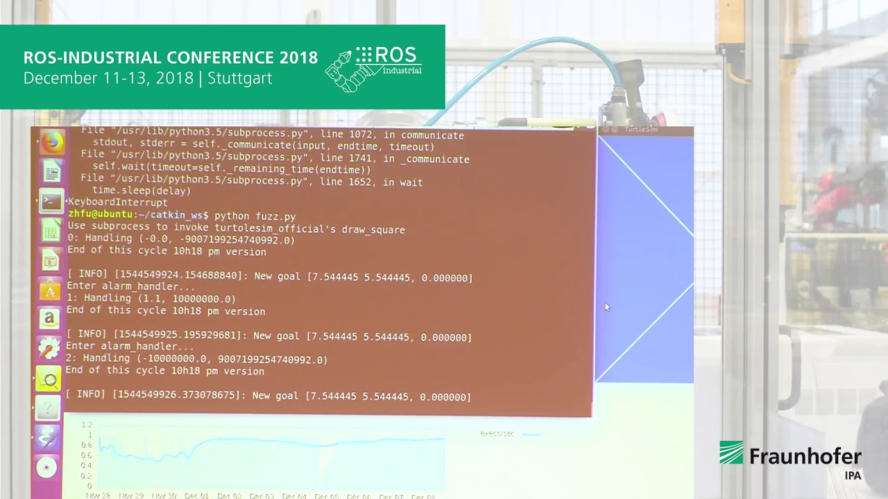 09 Live Demo on Quality Assurance Initiatives and Tool Development for ROS