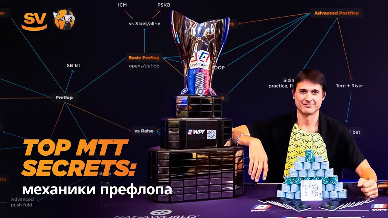 Префлоп в покере и карта МТТ спотов