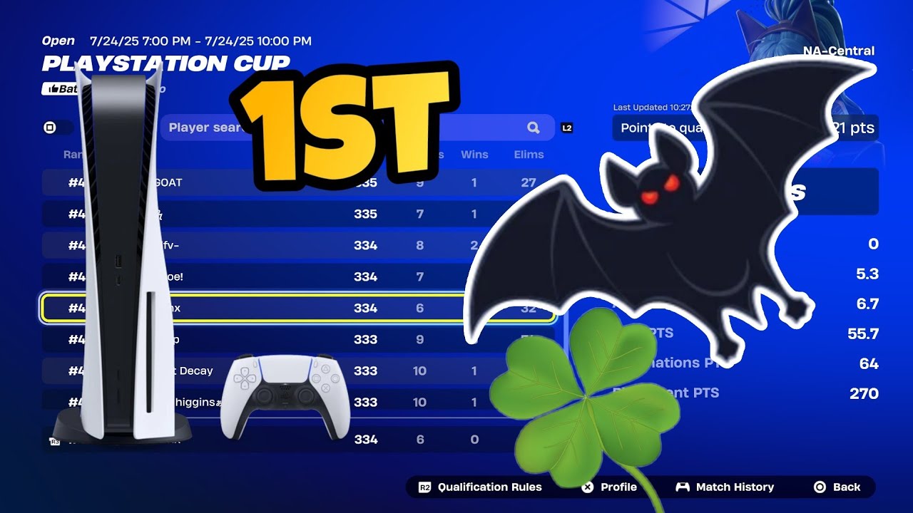 How I Qualified to the PlayStation Cup Finals
