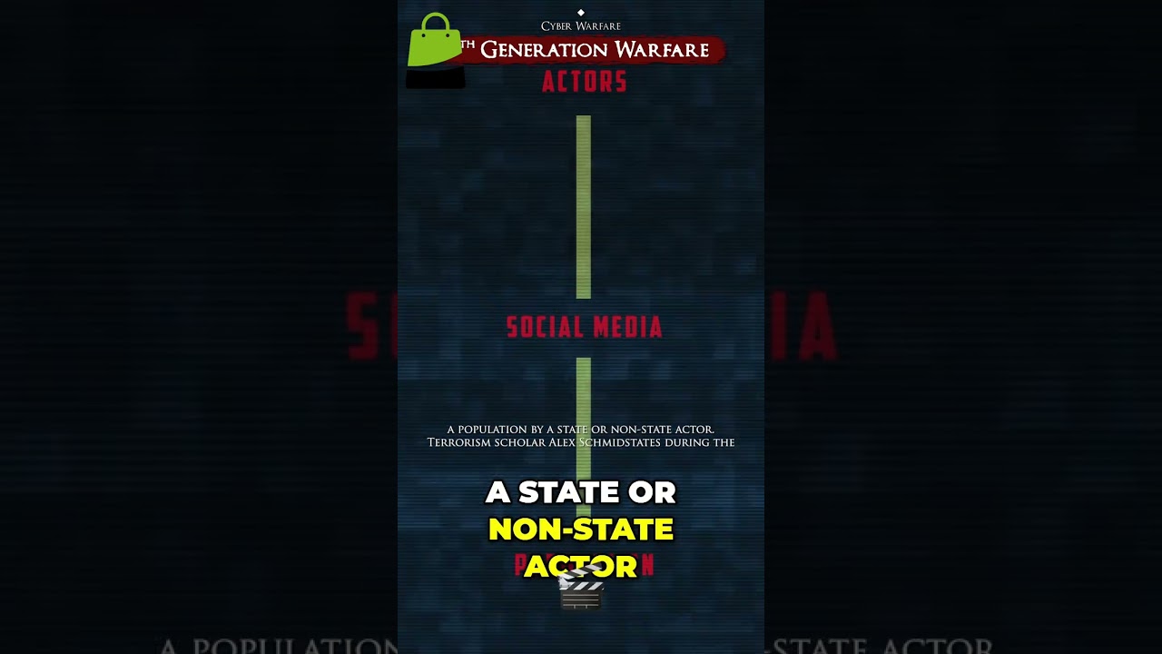 Unmasking 5th Generation Warfare: How Social Media Becomes a Weapon