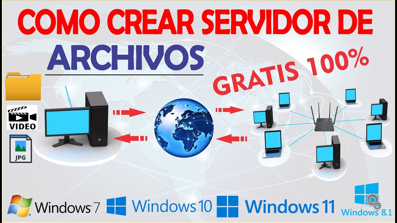 COMPARTIR ARCHIVOS Y CARPETAS Y PODRAS ACCEDER DESDE CUALQUIER PARTE DEL MUNDO