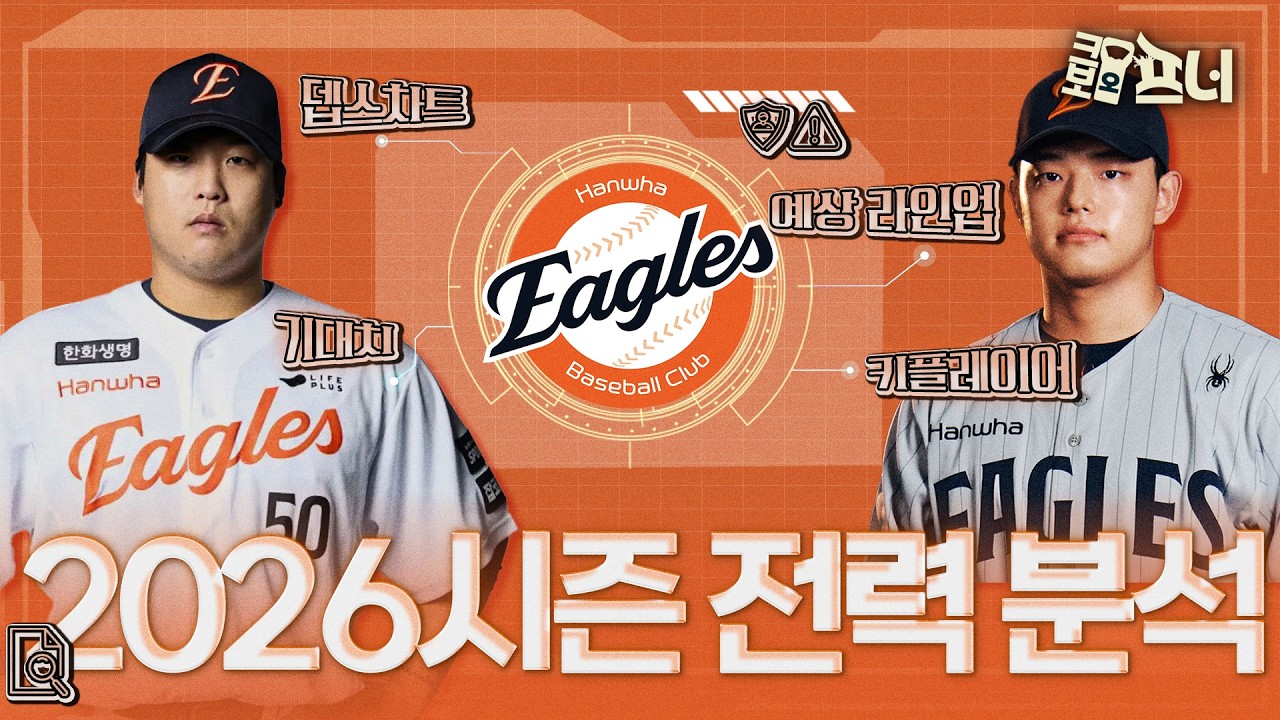 [2026시즌 팀별 전력 분석] ⚾ 2026 한화 이글스, 전력 총정리 & 시즌 전망 (with 장성호, 류선규)