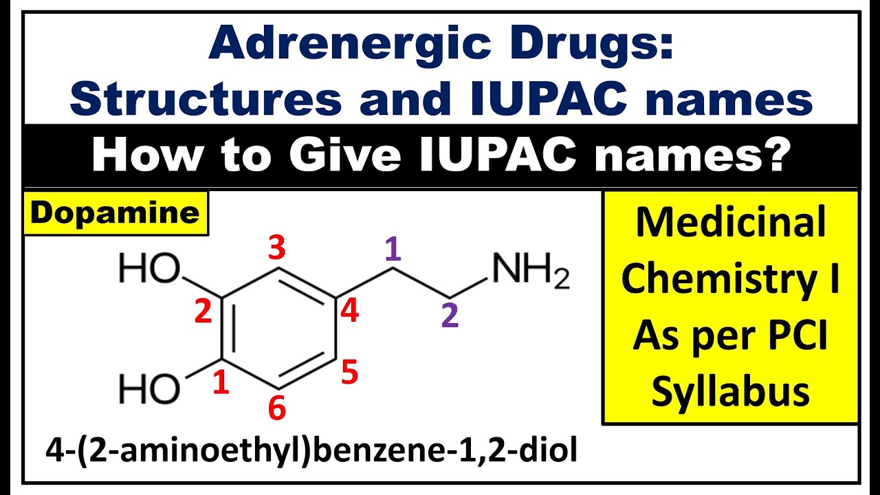 Adrenergic Drugs structure and IUPAC name. How to give IUPAC names to adrenergic drugs?