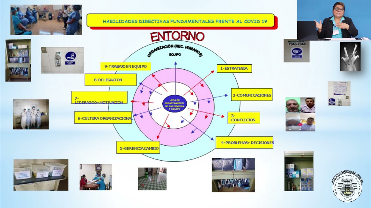 Experiencias de Gestión en el Contexto de la Pandemia - Dra.  Nancy Gamboa Kan