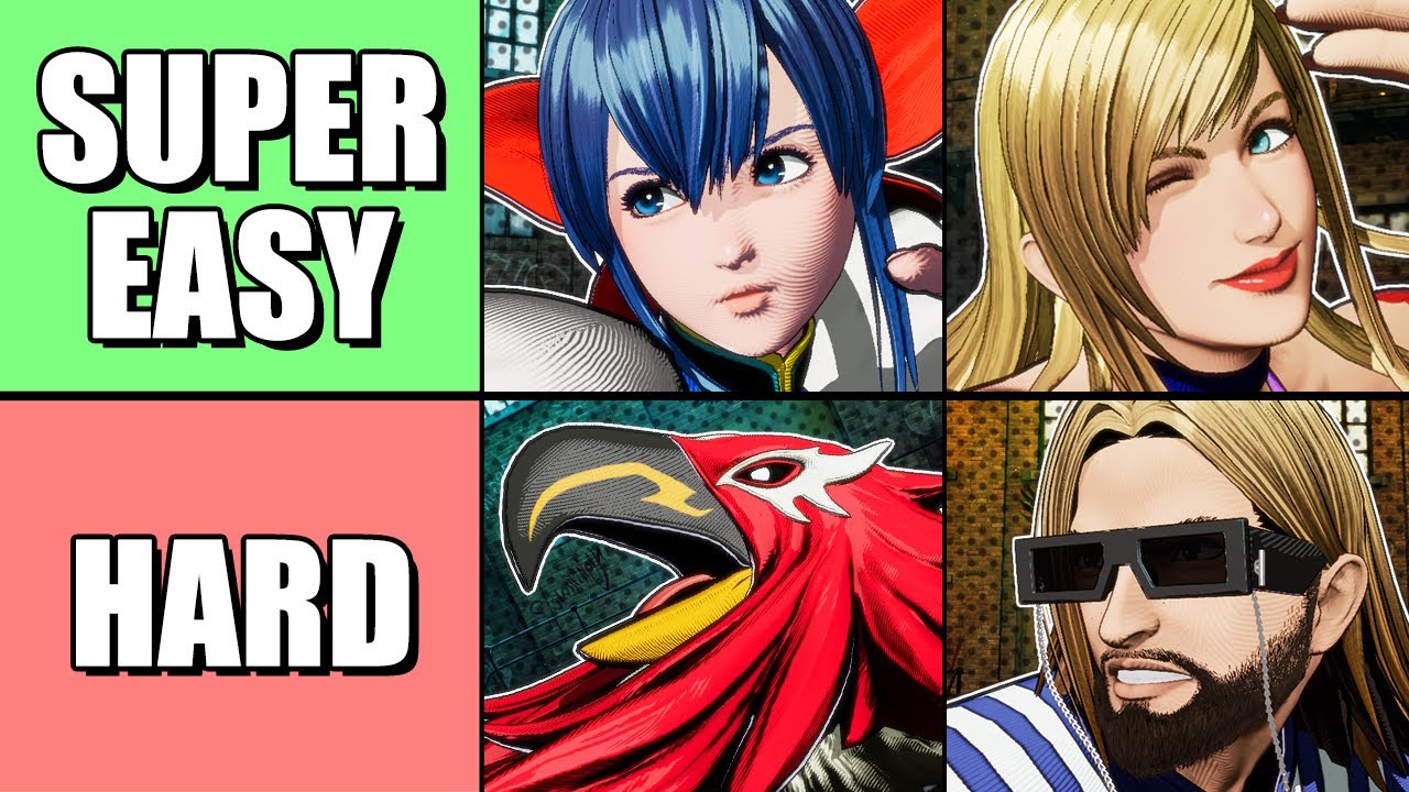 City Of The Wolves Character Overviews: Easiest / Hardest Characters Tier List