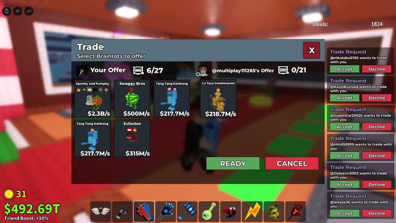 Trading sab
