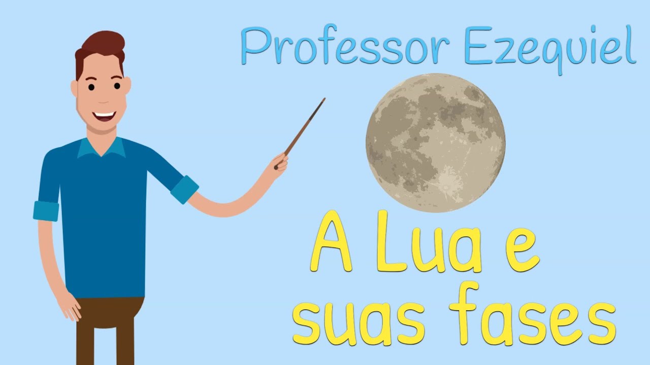 A LUA E SUAS FASES