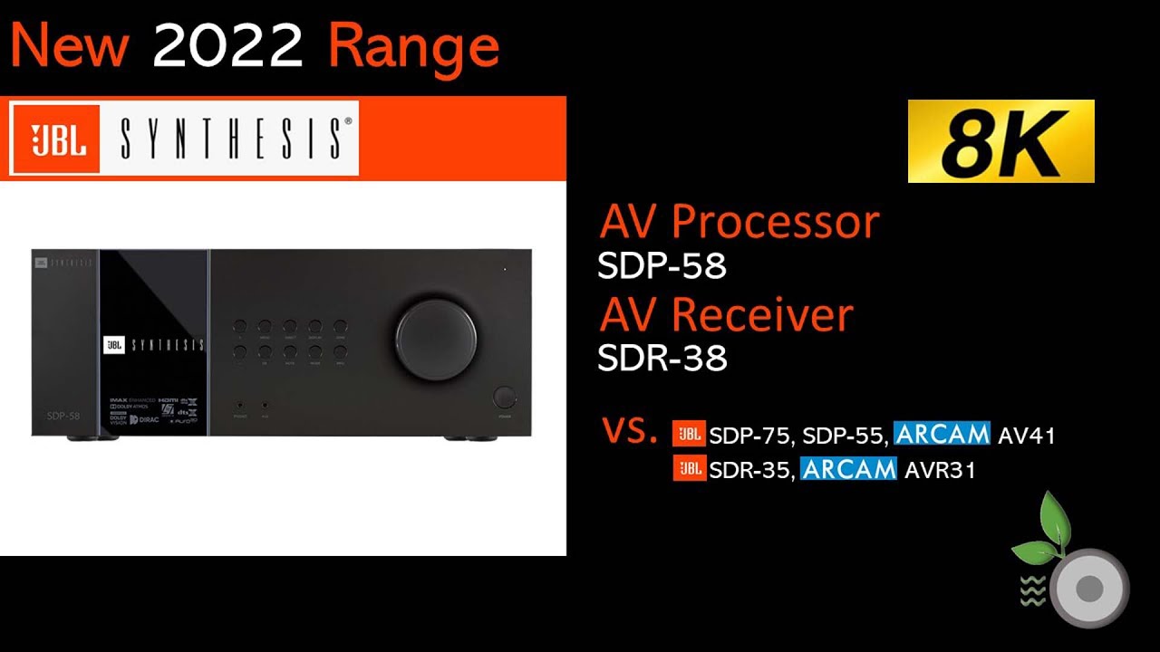 JBL Synthesis New 2022 8K AV Processor (SDP-58) and AV Receiver (SDR-38)