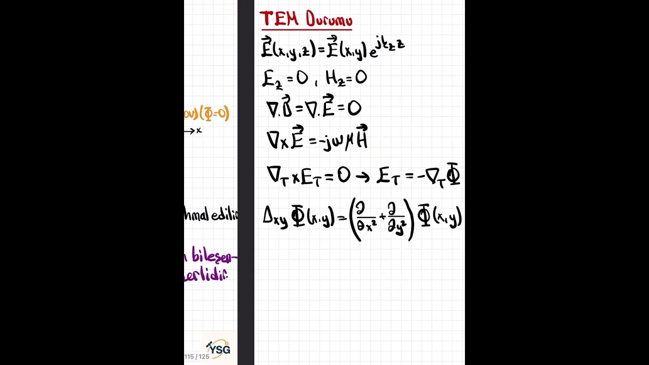 Ders-27) Paralel Dalga Kılavuzu/TEM Durumu - Elektromanyetik Dalga Teorisi