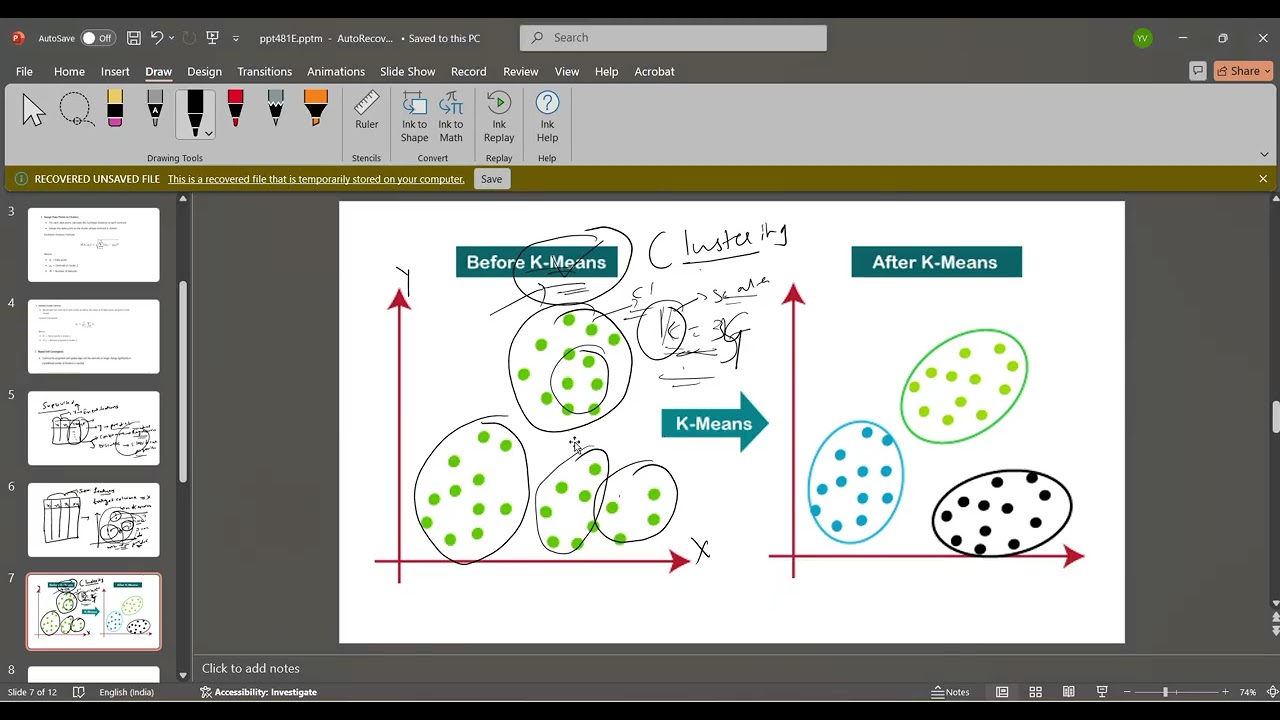 K Means clustering