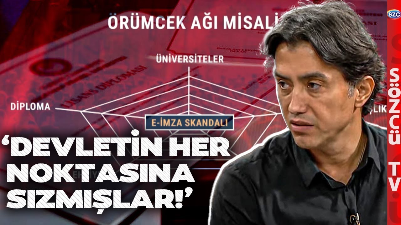 Sahte Diploma Ağının Detaylarını Emrullah Erdinç Anlattı! Çete Devletin Her Noktasına Böyle Girmiş!