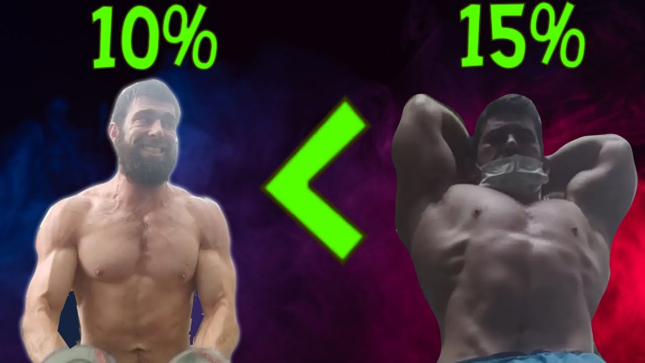 15% Bodyfat Is The New 10% | The 