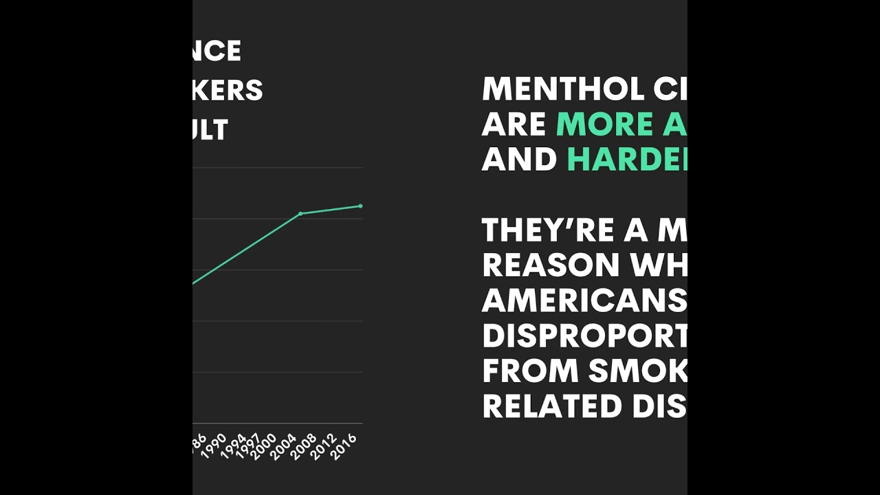 This #BlackHistoryMonth, it's time to make menthol cigarettes history.