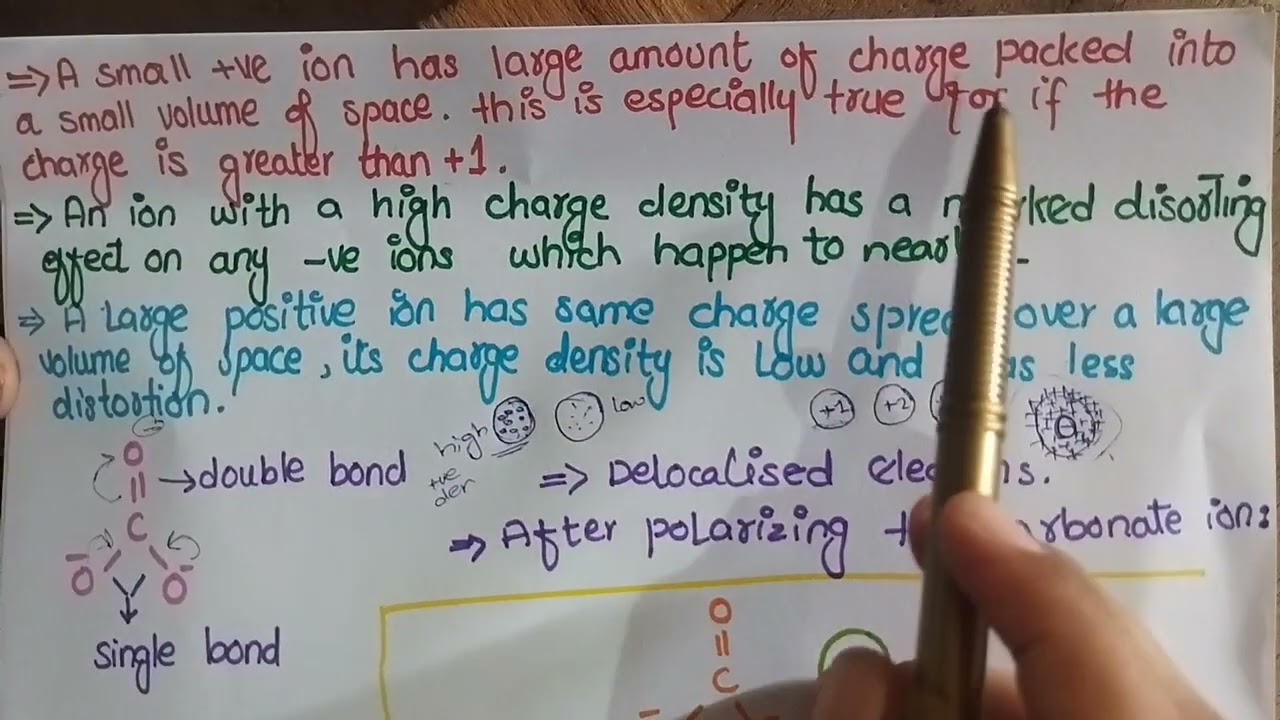 Effect of heat of nitrates, carbonates, hydrogen carbonates in trends in terms of polarizing +ve ion