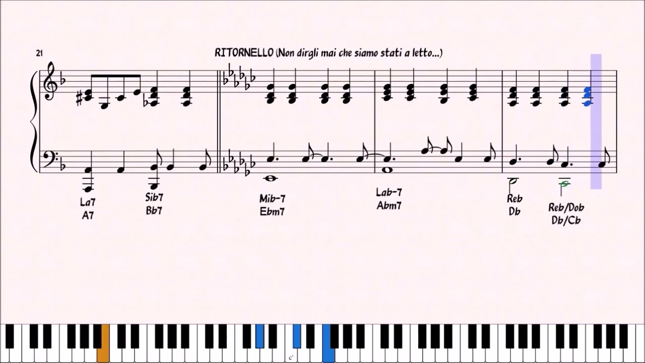 NON DIRGLI MAI - GIGI D'ALESSIO - ACCOMPAGNAMENTO PIANISTICO