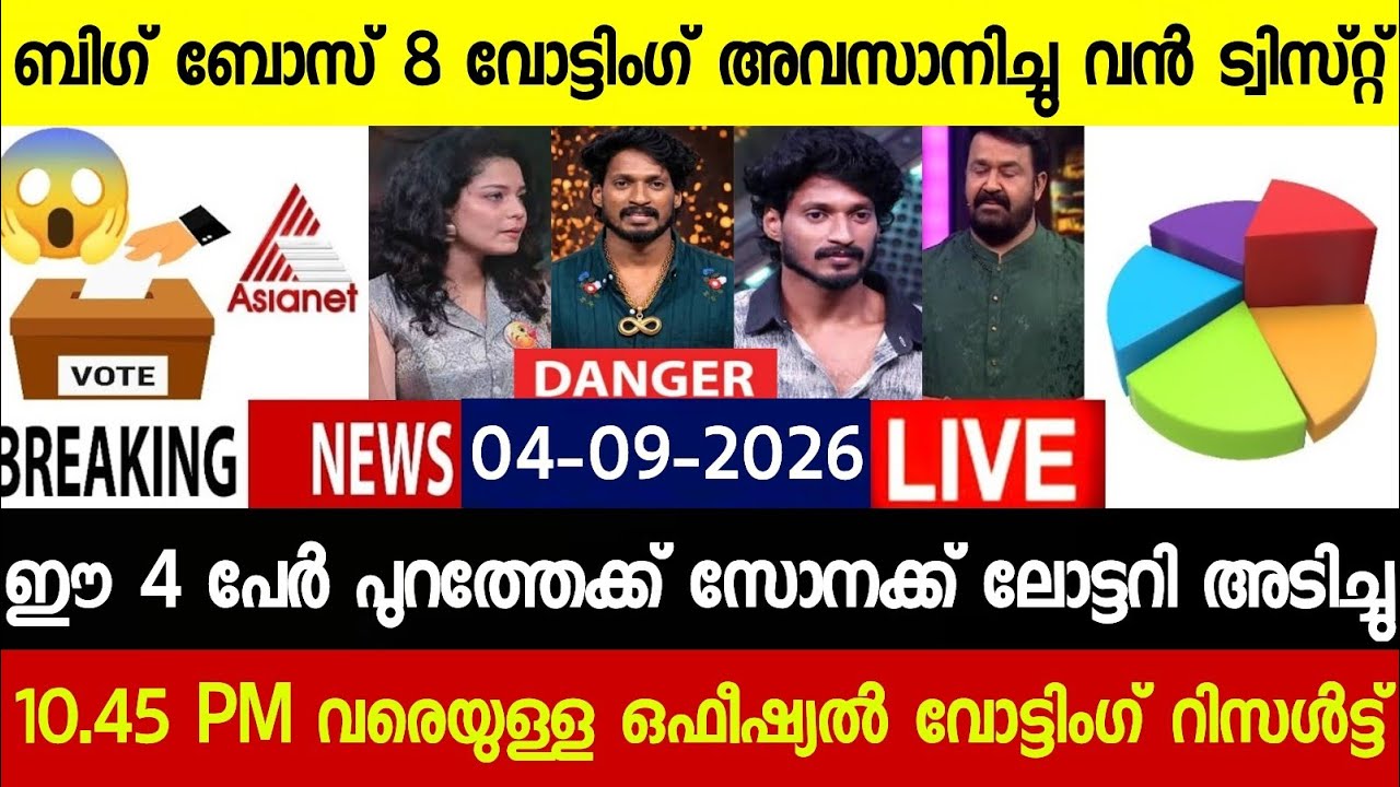 🔴LIVE: BIGG BOSS MALAYALAM S8 FINAL OFFICIAL HOTSTAR VOTING RESULTS TODAY @10.45 PM| ELDO🏆|&nbsp;#bbms8