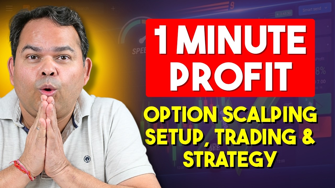 Option Scalping Setup, Trading, Strategy on CapMint Scalper