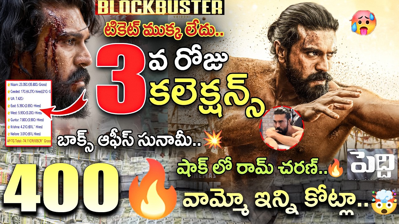 Peddi Box Office Collection, Ram Charan, Peddi Day 1 Collection Worldwide, Peddi Review