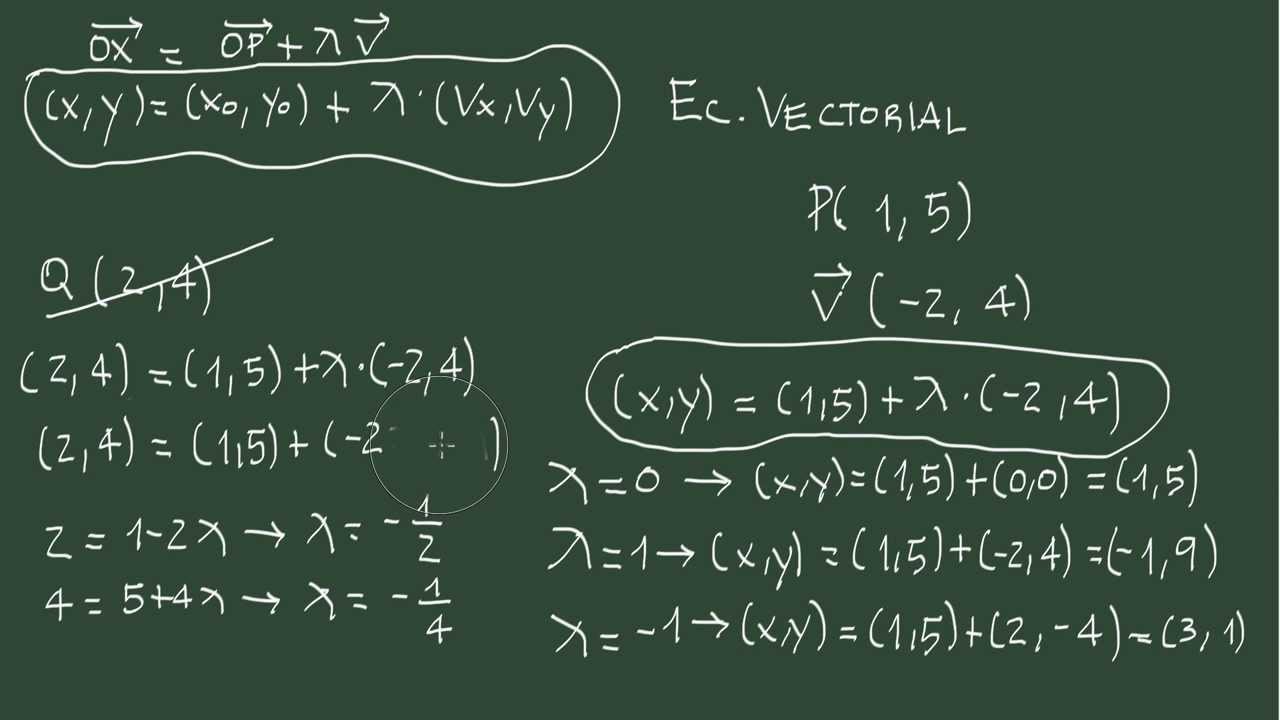 6. Geometría analítica 6: ecuación vectorial y ecuaciones paramétricas de la recta.