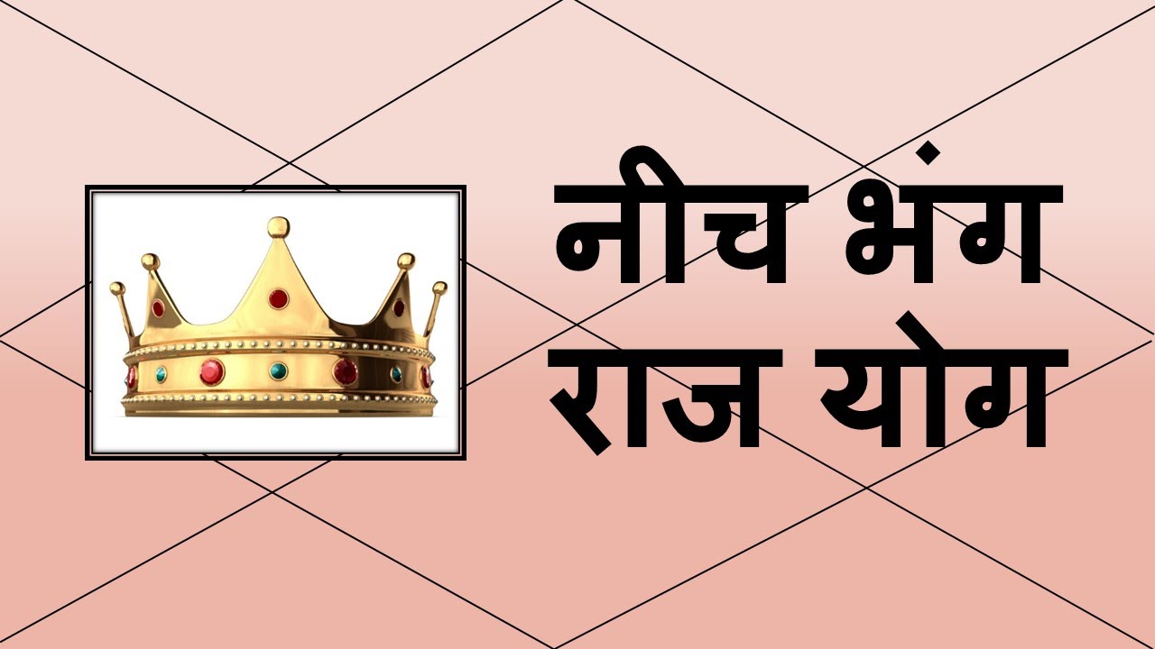 नीच भंग राज योग (Neech Bhang Raja Yoga) | Vedic Astrology | हिंदी (Hindi)