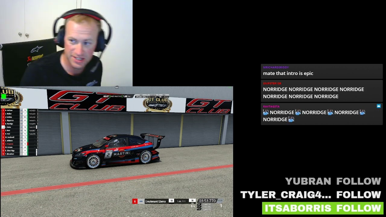 Twitch Livestream: GT Club Ford Focus Supercup Round 2 - Circuito de Buenos Aires