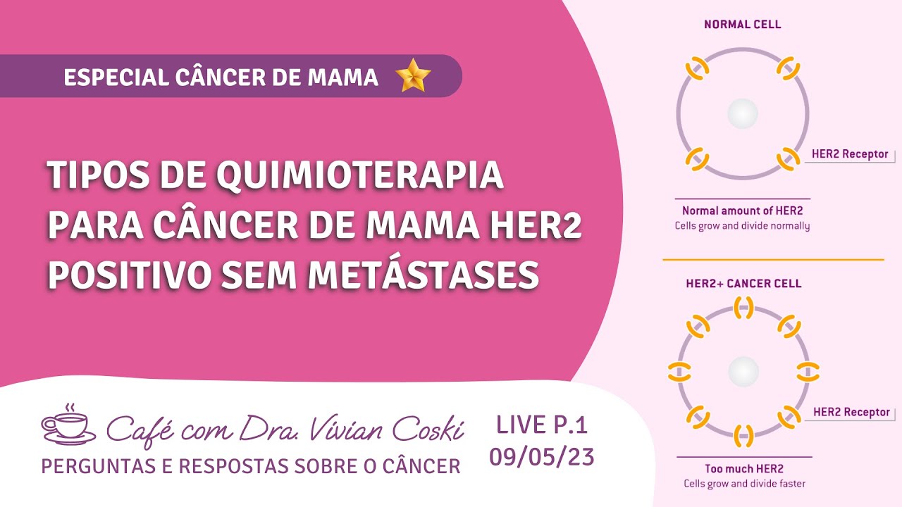 Quais os tratamentos mais modernos para o câncer de mama HER2 positivo inicial? (Não metastático)