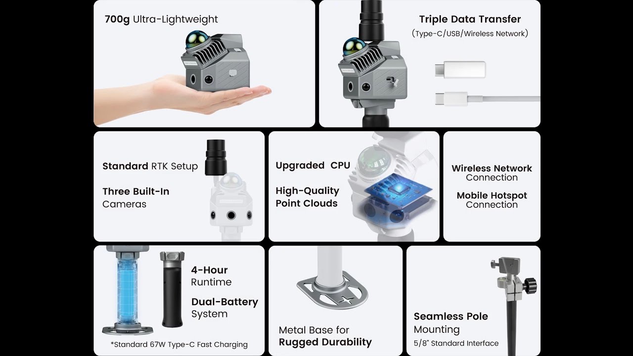 FJD TRION P2 UNBOXING & CONFIGURATION
